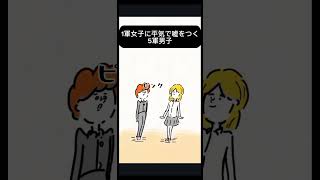 女子に平気で嘘をつく5軍男子#ギャグアニメ #ショートアニメ ##shorts