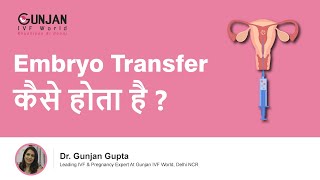 Embryo Transfer कैसे होता है ?| embryo transfer in ivf | Dr. Gunjan Gupta, Gunjan IVF World