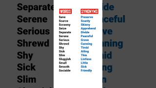 15 Common Synonyms Class - 02