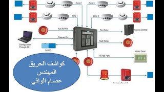 detectors - fire alarm 2