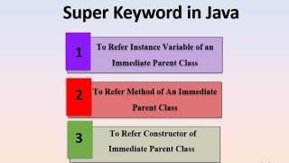 How to use Super keyword in Java in Tamil | OOPs - Java Programming #Inheritance #constructor #java