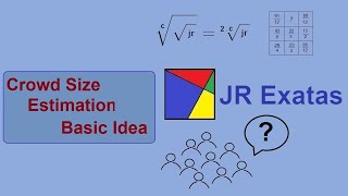 Crowd Counting . Basic Idea