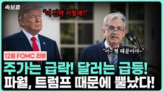 [속보효] 하락 빔 맞은 미국 주식 시장! 달러는 폭등! 파월이 단단히 작정을 했네요