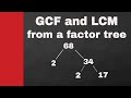 How to find the LCM and GCF