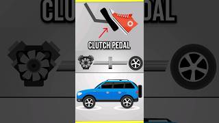 HOW CLUTCH WORKS Never Stall a Manual Car Again