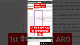 Agniveer army final merit list 2024-25 | agniveer army final merit list 2024 kab aayega | #shortfeed