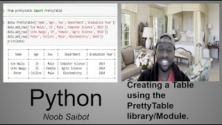 Python(Creating A Table Using The PrettyTable Library/Module)
