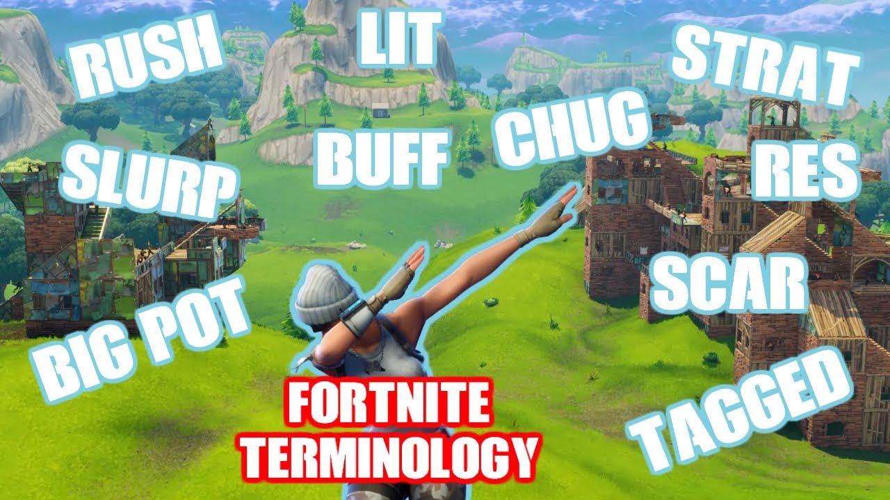 *NEW* FORTNITE TERMINOLOGY - YouTube