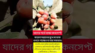 বটফল #উদ্ভিদ_ও_অন্যান্য #agriculture #plants #farming #motivation #nature #farming #garden