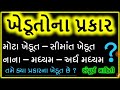 ખેડૂતો ના પ્રકાર જાણો તમે ક્યાં પ્રકારના ખેડૂત છો kheduto na prakar khedut khedut yojna