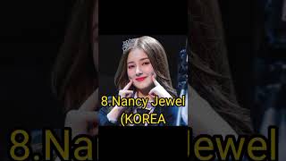 Top10 Most Beautiful Woman In Asia #shorts #youtube #woman #viral