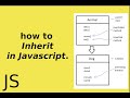 inheritance in Javascript.