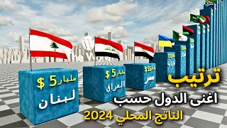 اغنى الدول حسب الناتج المحلي الإجمالي 2024 | الناتج المحلي للبلدلن العربية 2024 | مقارنة الدول