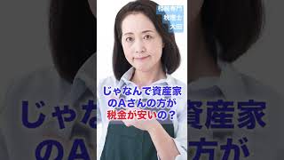 同じ年収2,000万円、サラリーマンとお金持ちだったらどちらが税金高い？