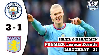 Hasil Manchester City vs Aston Villa ~ Hasil Liga Inggris Tadi Malam ~ Hasil Liga Inggris 2023 ~ EPL