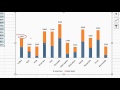 Tips And Tricks For Advanced Visualizations In Excel Tips And Tricks For Advanced Visualizations In Excel