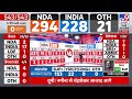 Lok Sabha Election Result 2024: Nagina Lok Sabha सीट से Chandrashekhar Azad आगे | ASP | BJP | UP