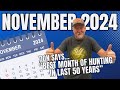 Episode #246 - Don Says - Best November Hunting in 50 Years