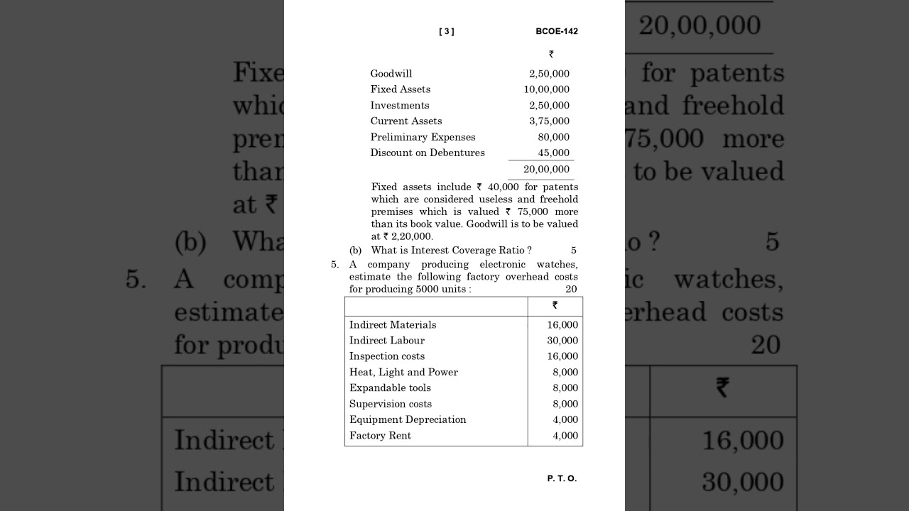 Management Accounting Question Paper June - 2023 | BCOMG | BCOE - 142 ...