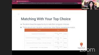LaunchX YouTube Webinar