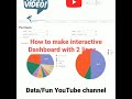 Make Dashboard with 2 lines of Python code for full video go on Data/ Fun YouTube channel  #data
