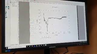 How to plot graphs using SigmaPlot
