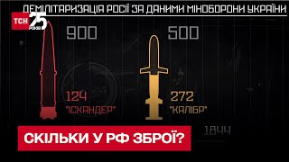 Скільки ракет вже використала Росія?