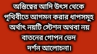 নয়টি স্টেশন তথা নয় বাতনের গোপন ভেদ রহস্য আলোচনা।