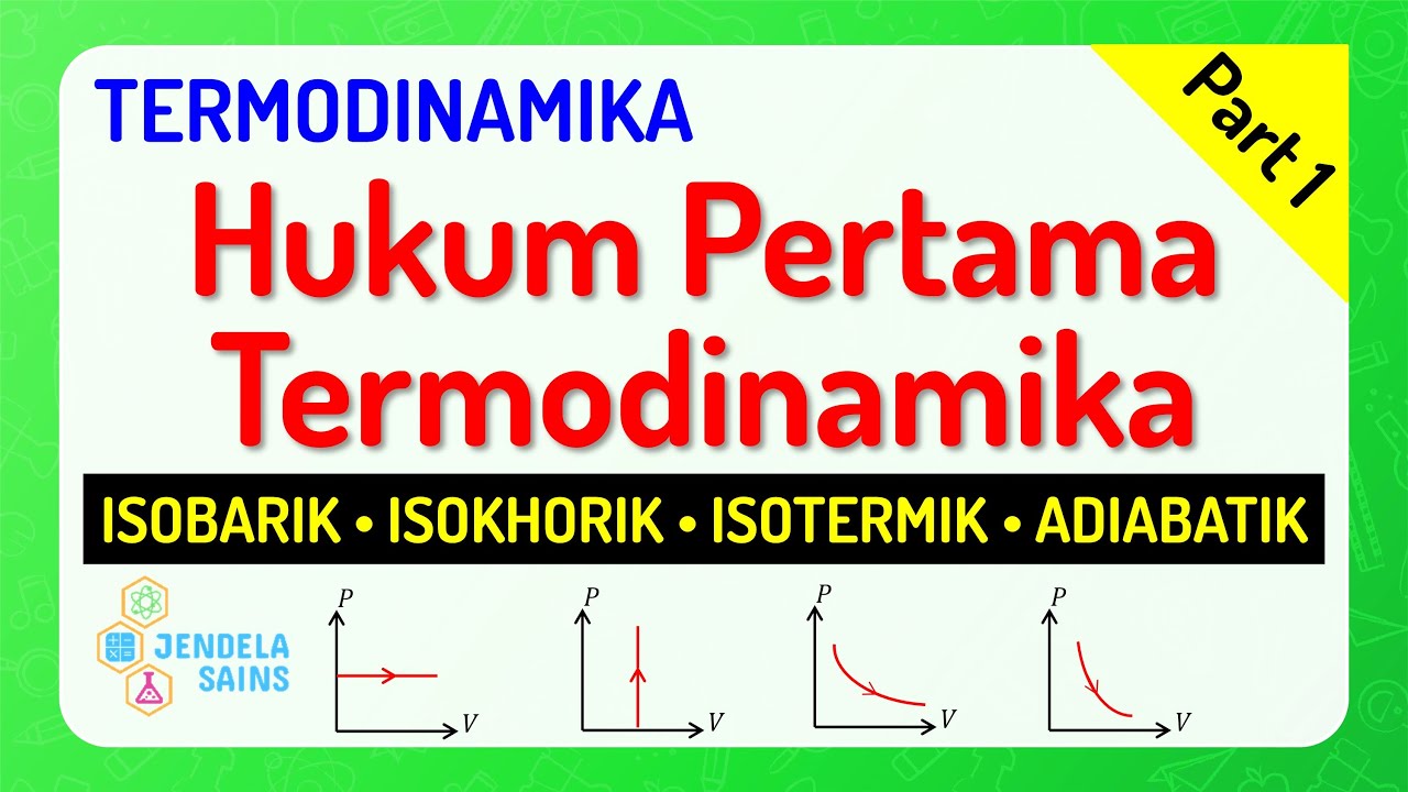 Termodinamika Fisika Kelas 11 • Part 1: Hukum I Termodinamika Isobarik ...