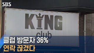 클럽 방문자 36% 연락 끊겼다…1,900여 명 추적 중 / SBS