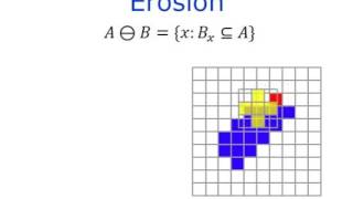 Image processing - Erosion -