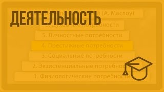 Деятельность. Видеоурок по обществознанию 10 класс