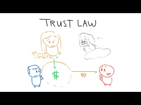 What is the legal definition of trust?