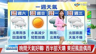 【又嘉氣象報報】東北季風影響! 北部今有雨帶傘 低溫僅16度│中視午間氣象 20211113