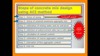تصميم الخلطات الخرسانية(الجزء الثانى)