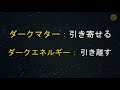 観測されたビッグバン以来の巨大爆発