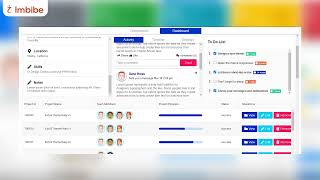 Lapis Theme for Ext JS Modern - Dashboard Components Demo