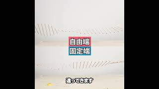 力学の波と電気の波の共通点を探る