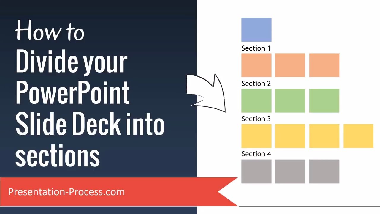 How To Divide Your PowerPoint Slide Deck Into Sections - YouTube