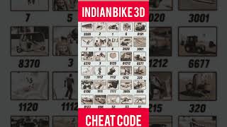 Indian web series cheat codes 2024 #short #short #viral #virals