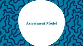 aimsweb Plus Assessment Model
