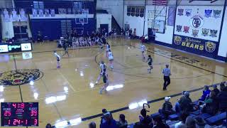 Roosevelt vs Allen Park High School Girls' JuniorVarsity Basketball