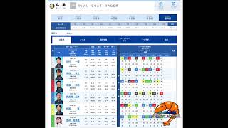 丸亀競艇6/29  12R ⭕️優勝戦マンスリーＢＯＡＴＲＡＣＥ杯前日買い目予想