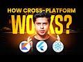 Deep dive into Cross-platform | Flutter destroys ReactNative?