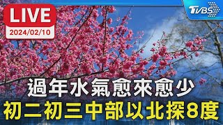 【LIVE】過年水氣愈來愈少 初二初三中部以北探8度