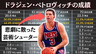 ドラジェン・ペトロヴィッチの通算成績 | NBA選手のスタッツ