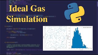 Animating an ideal gas in Python