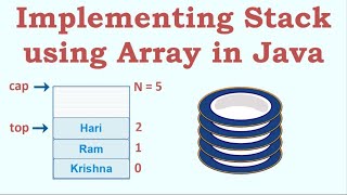 Implementing Stack using Array in Java