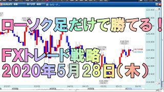 【FX】2020年5月28日（木）トレード戦略　年間1,500pips稼ぐプロトレーダーの思考法