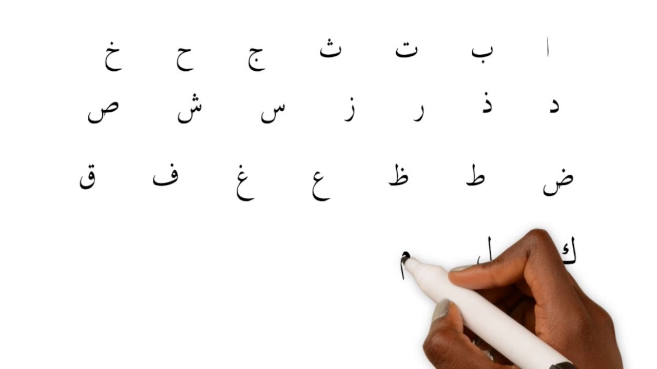 The Mysterious Somali Alphabets - YouTube